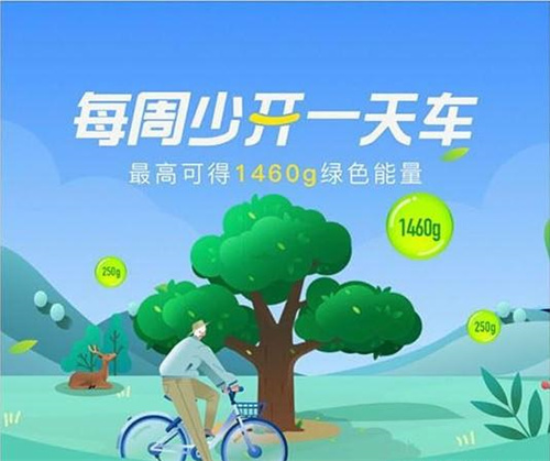 蚂蚁森林高效获取能量全攻略