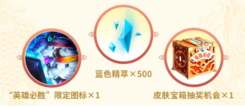 英雄联盟必胜客联动礼包兑换全攻略