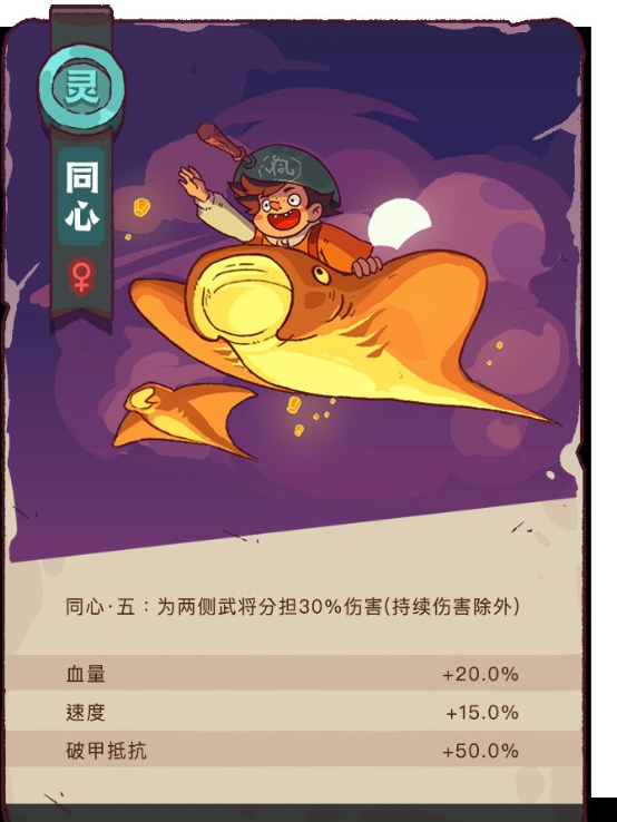 咸鱼之王同心金鱼BUG详解与攻略