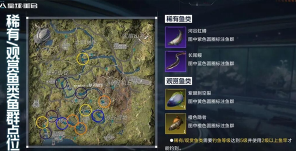 河谷垂钓示意图