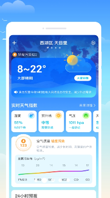 天气详情展示