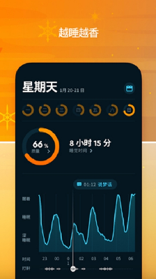 Sleep Cycleu5b89u5353u7248
