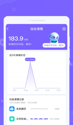 u6d6au82b1u6e05u7406