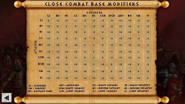 u53e4u4ee3u4e16u754cu4e4bu6218(Battles of the Ancient World)